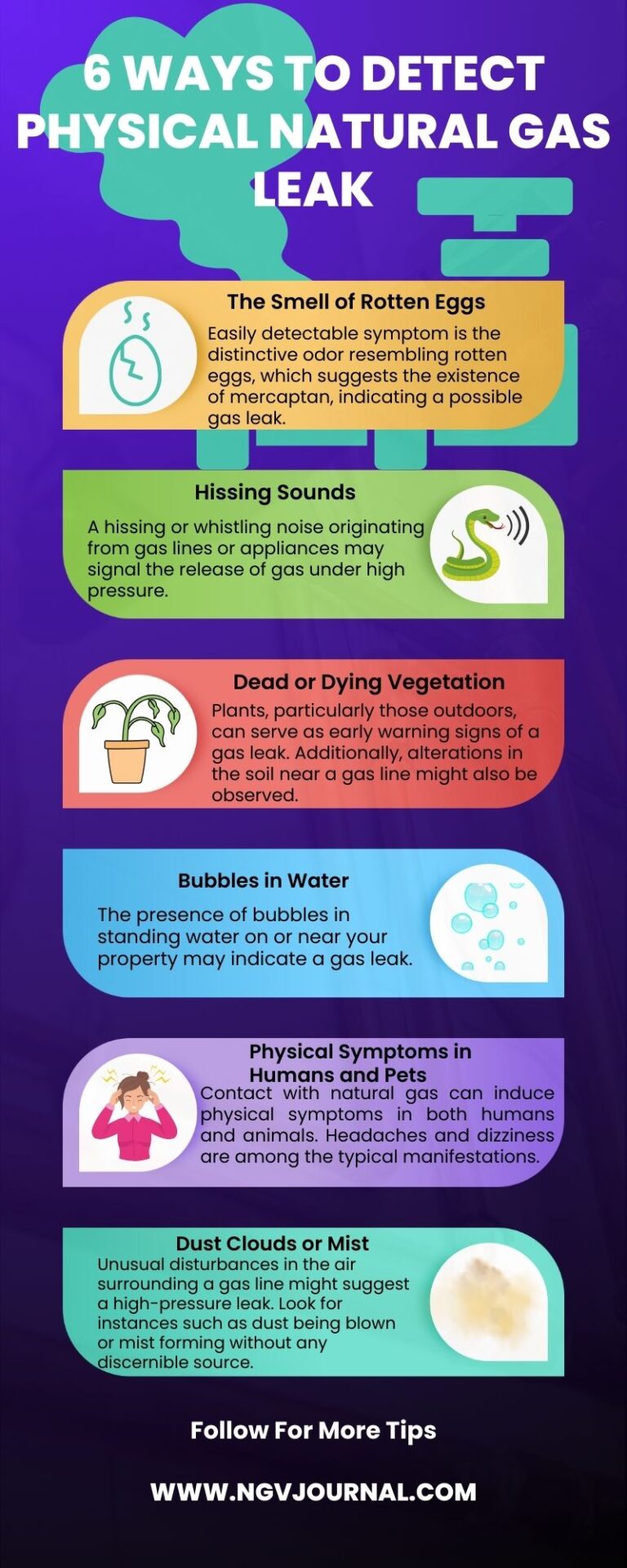 How to Recognize When There’s a Gas Leak: 6 Physical Natural Gas Leak Symptoms - NGV Journal