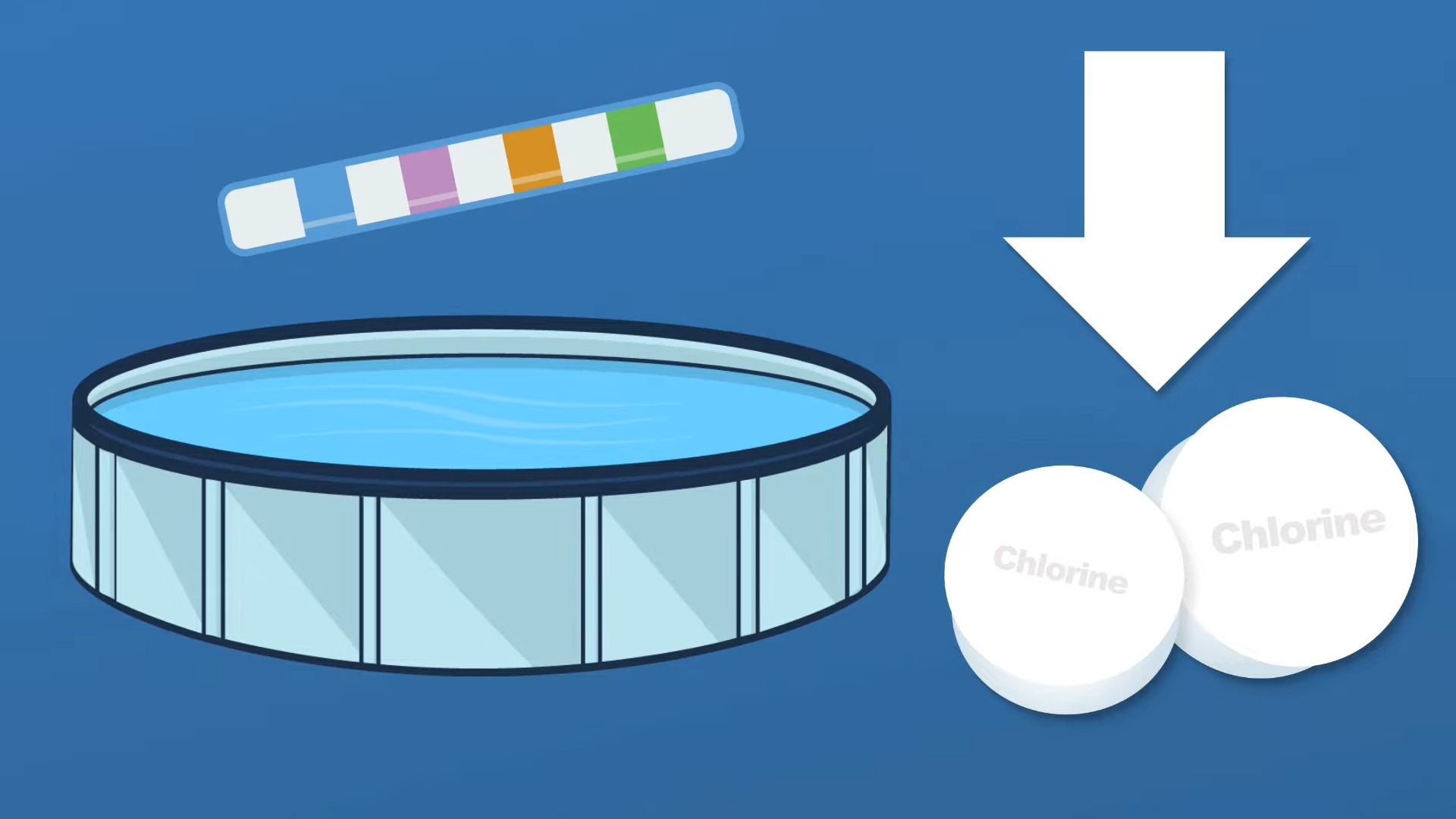 How To Lower CHLORINE in Your POOL