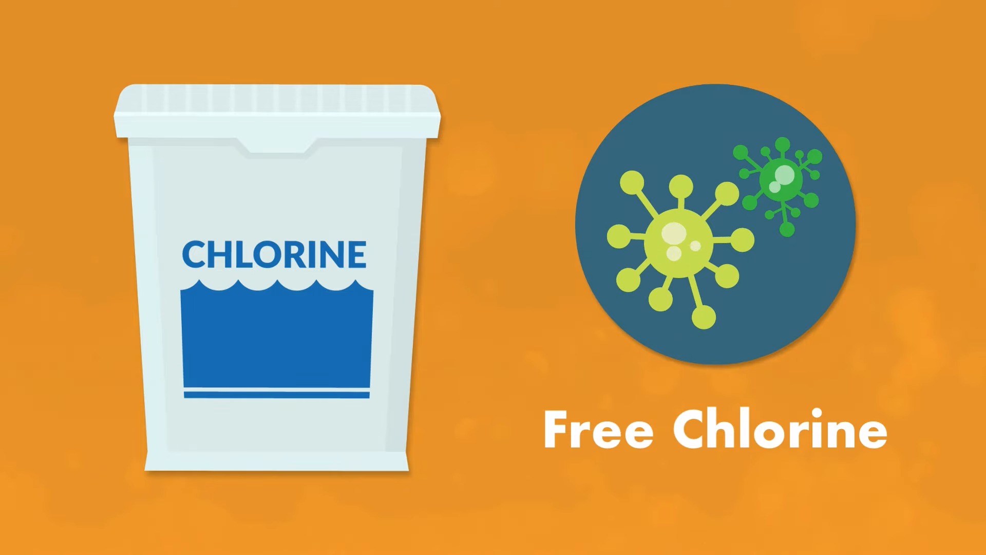 Lower CHLORINE in Your POOL